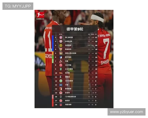 2025赛季德甲联赛目前是否还有球队未组建完毕？